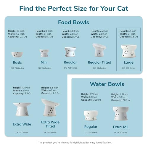 Necoichi Raised Cat Food Bowl – Ceramic Elevated Cat Bowl for Whisker & Neck Fatigue, Dishwasher Microwave Safe – Non-Slip & Anti Vomiting Ergonomic Design (Fuji, Large, 2-Cup Capacity) - color: Fuji, size: Large Flat (2 Cups)
