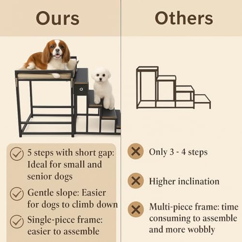 Flip&Catch Dog Window Perch with 5 Step Dog Stairs, Dog Stairs with Storage for High Beds & Couches, Safe & Sturdy Structure for Small and Medium Dogs up to 110 lbs Ideal Window Seat for Dogs with 33"