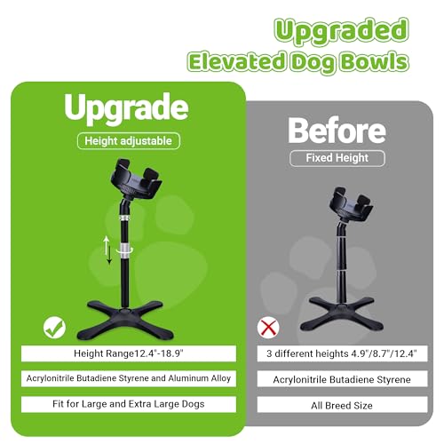 Elevated Dog Bowls for Large and Extra Large Dogs,Adjustable Width Dog Bowl Stand for 5.5-9.5" Wide Bowls,Food and Water Feeder,Single Holder with Tilted Height Adjust 12.4''-18.9''(with Bowl) - size: F - Upgraded Dog Food Stand