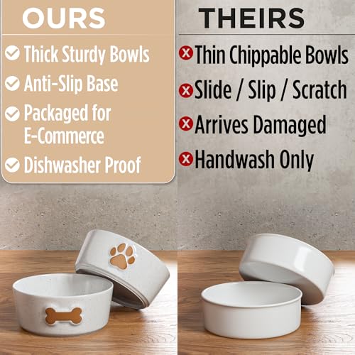 Ceramic Dog Bowl Set of 2 with Anti-Skid Base - 6.5" Wide x 2.5" Tall Ceramic Dog Bowls Medium Sized Dogs - 3.8 Cup Capacity Food and Water Bowls for Dogs - Rubber Bottom Pet Bowl Set of 2 Medium Size - color: Brown, size: Medium