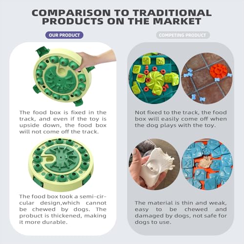 Dog Puzzle Toy, Large Size, 3 Levels of Step-by-Step Challenge, 4 Ways to Play Beginner to Advanced Slow Feeder & Mental Stimulation for Smart Dogs Enrichment Toys - color: Green