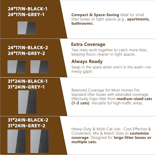 Cat Litter Mat with Grooves & Raised Edge, Urineproof/Waterproof, Foldable, Litter Scattering Control, Easy to Clean & Recycle (24 * 17in-Grey-1 Pack) - size: 24*17 IN-Gray-1 Pack