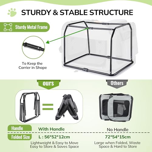 Morpilot 28-inch Portable Collapsible Dog Crate: Travel Dog Crate Soft-Sided for Small Medium Dogs up to 40lbs, with Foldable Bowl, Shoulder Strap & Storage Pockets, Grey - size: 27.6"L x 20.5"W x 20.5"H