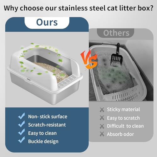 Prodigen Stainless Steel Cat Litter Box with Lid High Wall Sides Enclosure, Non-Sticky, Anti-Leakage, Easy Cleaning, with Cat Mat & Metal Scoop, 19.6" L x 14" W x 12" H