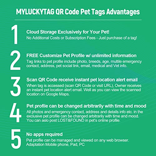 QR Code Pet ID | Personalized Dog & Cat Collar Tag | Online Profile with Instant Scanned Location Alert Email - style: OH C0ap I'm Lost