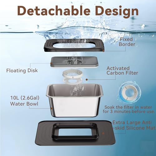 10L No Spill Dog Water Bowl, 2.6 Gal Stainless Steel No Splash Large Dog Water Bowl with Non-Slip Silicone Mat, Spill Proof Slow Drinking Pet Bowls for Messy Drinkers Indoor/Outdoor Use Black - color: Black