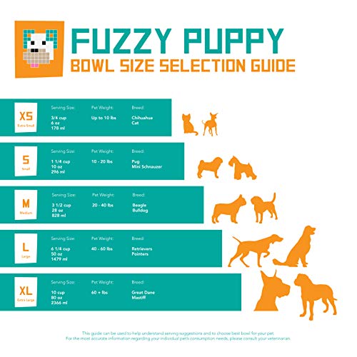 Non-Tip Dog Bowl with Rubber Base, Built-in Measurements, Won't Slip, Skid or Tip, Stainless Steel, 32oz (NTD-32) - size: 32 oz