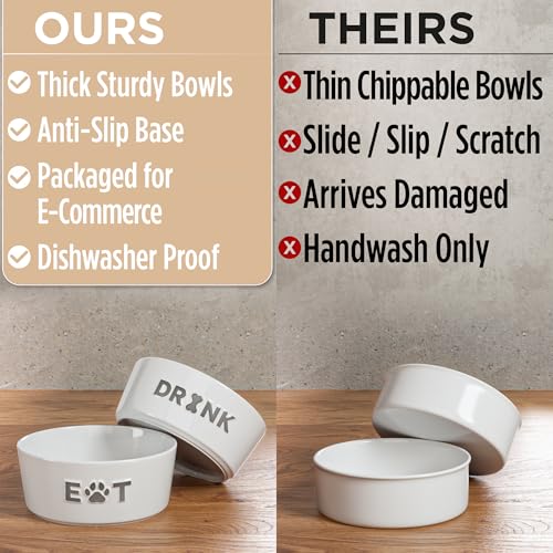 Ceramic Dog Bowl Set of 2 with Anti-Skid Base - 6.5" Wide x 2.5" Tall Ceramic Dog Bowls Medium Sized Dogs - 3.8 Cup Capacity Food and Water Bowls for Dogs - Rubber Bottom Pet Bowl Set of 2 Medium Size - color: Gray, size: Medium