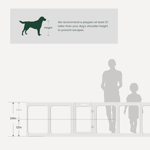 Clear Acrylic Dog Playpen - 50 x 33.4 Inch, 24" H 10 Planes Transparent Dog Fence Indoor, Sturdy Pet Pen for Puppy/Small Dog/Rabbit/Pig, Easy Assemble & Cleaning Plastic Whelping Box Enclosure, White - color: White