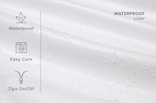 Barker Beds Crate Edition Waterproof Liner (Medium) – 100% Waterproof Protector for Orthopedic Dog Crate Bed – Shields Foam from Accidents & Spills – Quiet, Easy to Clean & Machine-Washable