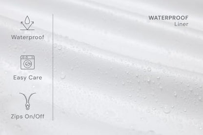 Barker Beds Crate Edition Waterproof Liner (Medium) – 100% Waterproof Protector for Orthopedic Dog Crate Bed – Shields Foam from Accidents & Spills – Quiet, Easy to Clean & Machine-Washable