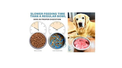 Blue Slow Feeder Travel Dog Bowl Set | 30oz Stainless Steel + 20oz Collapsible Silicone Dish | Water Bottle Holder| Non-Slip, Anti-Choking, BPA-Free | We Give Back - color: Slow feeder Blue Bowl