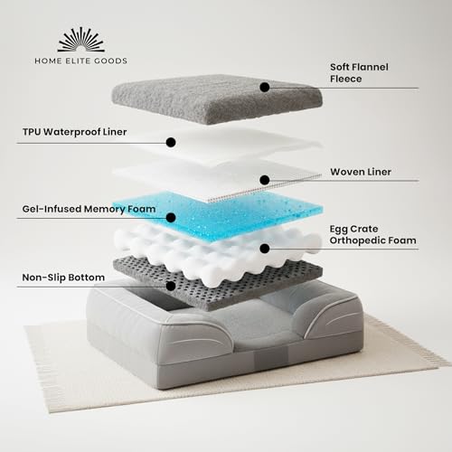 Orthopedic Dog Bed Memory Foam Pet Sofa with Bolsters, Waterproof Liner, Easy to Clean Washable Cover & Non-Slip Bottom – Calming for Small, Medium & Large Dogs