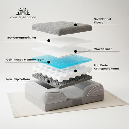 Orthopedic Dog Bed Memory Foam Pet Sofa with Bolsters, Waterproof Liner, Easy to Clean Washable Cover & Non-Slip Bottom – Calming for Small, Medium & Large Dogs