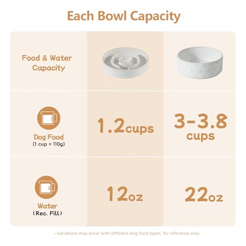 Havniva 1.2 Cup Elevated Slow Feeder Dog Bowls, 7.3” Dog Slow Feeding Bowls + 6.1” Ceramic Dog Water Bowls Set with Acacia Wood Stand, Dog Food Bowls Puzzle Feeder for Small Dogs Non-Slip Anti-choking - color: 2 x White + Stand - A, size: M- 7.3inch / 1.2