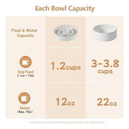Havniva 1.2 Cup Elevated Slow Feeder Dog Bowls, 7.3” Dog Slow Feeding Bowls + 6.1” Ceramic Dog Water Bowls Set with Acacia Wood Stand, Dog Food Bowls Puzzle Feeder for Small Dogs Non-Slip Anti-choking - color: 2 x White + Stand - A, size: M- 7.3inch / 1.2