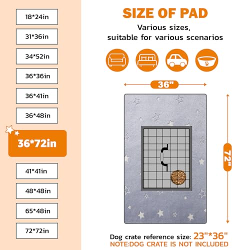 LOOBANI Washable Dog Pads, Fast Absorption Reusable, Waterproof Whelping, Non Slip Pet Playpen Mat for Dogs, Grey 2 Pack 36 x 72 in - size: 36x72 in(2 Pack)