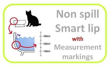 Necoichi Elevated Cat Water Bowl – Ceramic Raised Cat Bowl, Prevents Neck & Whisker Fatigue – Dishwasher & Microwave Safe – Pet Water Bowl for Cats (Jelly Bean, Regular) - style: Jelly Bean