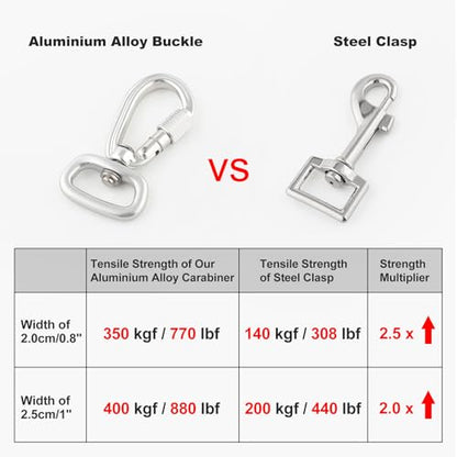 Plutus Pet Heavy Duty Dog Leash with Lockable Aluminum Carabiner, 4/6 Feet Long, Double-Sided Reflective Nylon, Padded Handle, for Puppy, Small, Medium and Large Dogs (Ranger Green, 4/5" x 4') - color: Ranger Green, size: 4/5" x 4'