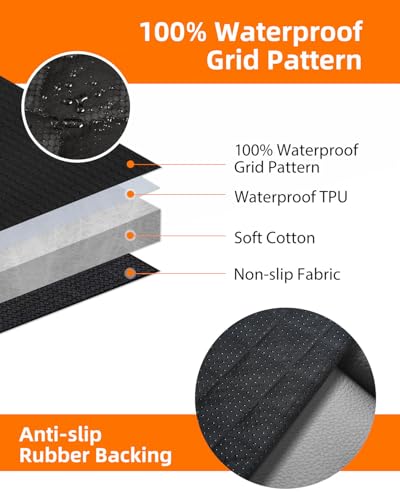 PETICON Dog Car Seat Cover with Mesh Window, 100% Waterproof Pet Seat Cover for Back Seat, Scratchproof Dog Hammock for Cars, Trucks, SUVs, Jeeps, Black - color: black