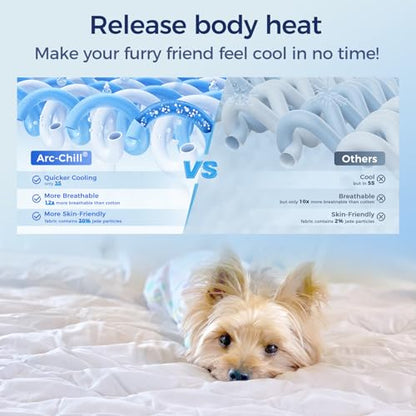 Rywell Cooling Blanket for Dogs, Large Dog Cooling Mat Q-Max>0.5, Durable&Versatile with Cooling&Soft Surfaces for All Seasons,Waterproof Protect Sofa Bed,32 * 44IN Washable Dog Blanket - size: 44*32IN