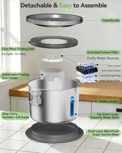 UPSKY 14L No Spill Dog Water Bowl, Stainless Steel Spill Proof Dog Bowl with Water Window, Dual-Suction Anti-Slip Large Capacity Slow Drinking Bowl with Floating Disk for Large Dogs & Messy Drinkers - color: Grey