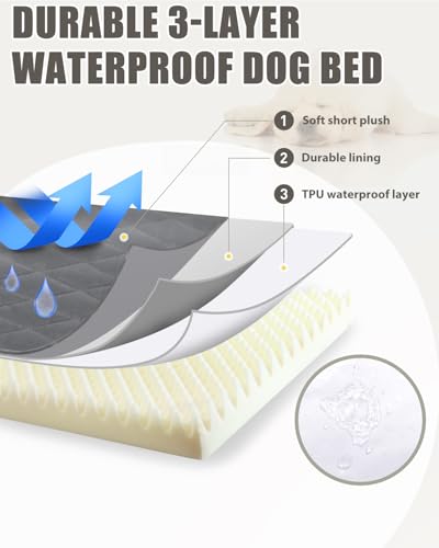 NUPIDA Orthopedic Dog Beds Large Sized Dog Waterproof Lining with Removable Washable Cover and Non-Slip Bottom, Quilting Pet Bed, 35x23 Inch, Dark Gray - color: Dark Gray, size: 35.0"L x 22.0"W x 3.0"Th