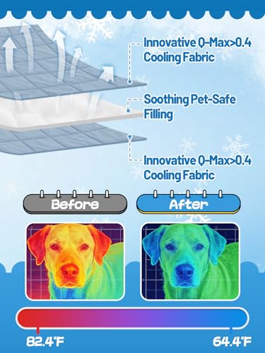 40x60in Large Cooling Blanket for Dogs - Machine Washable Soft Blanket with Q-MAX>0.4, Fits Medium Large Dogs, Summer Cooling Mat for Dog Kennel Car Seat Indoor Furniture Couch Sofa Protector - size: 40x60in