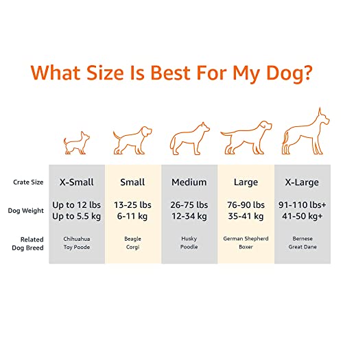 Amazon Basics Cooling Breathable Elevated Dog Bed with Durable Metal Frame, Medium, 43 x 26 x 7.5 Inch, Grey, Easy to Assemble - color: Grey, size: Medium