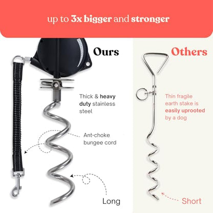 Heavy-Duty Retractable Dog Tie Out Cable: The Ultimate Dog Line for Outside – Super Strong Tie Out Retractable Cable for Dogs. - style: Outside Ground Mount