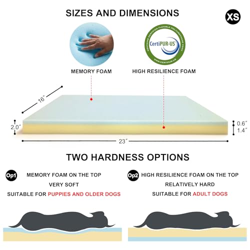 Hard-Wearing Orthopedic Dog Bed for Crate, 23x16 Inch, Made of Memory and HR Foam, Two-Sided Use, Providing Soft and Relatively Hard Support, with an Extra Inner Waterproof Protector (Gray) - size: XS（23"L x 16"W x 2"Th）