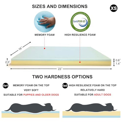 Hard-Wearing Orthopedic Dog Bed for Crate, 23x16 Inch, Made of Memory and HR Foam, Two-Sided Use, Providing Soft and Relatively Hard Support, with an Extra Inner Waterproof Protector (Gray) - size: XS（23"L x 16"W x 2"Th）
