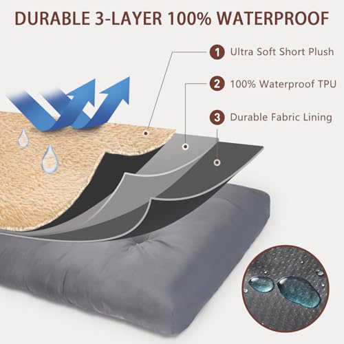 Dog Crate Bed Waterproof Deluxe Plush Dog Beds with Removable Washable Cover Anti-Slip Bottom Pet Sleeping Mattress for Large, Medium, Jumbo, Small Dogs, 35 x 22 inch, Brown - color: Brown, size: 35.0"L x 22.0"W x 3.0"Th