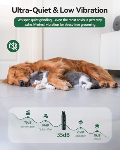 weini Dog Nail Grinder with Sponge Dust Collection, Ultra Quiet <35dB Pet Nail Trimmer for Large Dogs & Cats, Professional 5-Speed Electric Dog Nail Grinder Quiet, 7H Runtime,White
