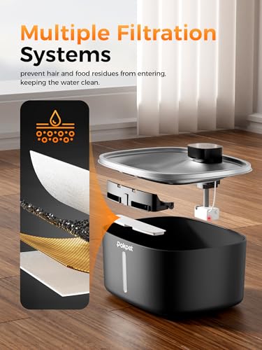 Water Fountain for Dogs Indoor Homes Stainless Steel 10L/2.64GAL Plug in Plastic Reservoir Stainless Steel Water Bowl Filtered Multi-Pet Quiet Large Black Plug-in &1Filter