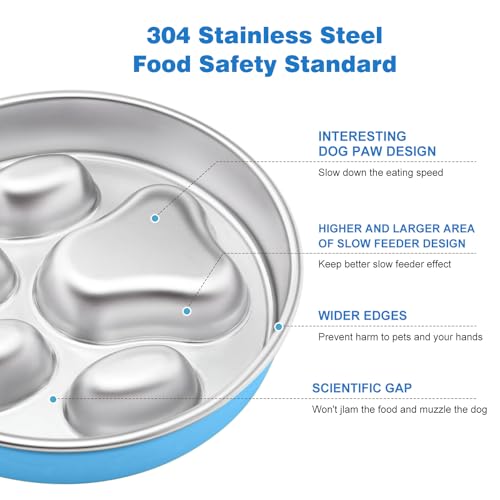 Slow Feeder Dog Bowls Stainless Steel,2 Cups Blue Non-Slip for Small & Medium Sized Dogs,Slow Down Eating Dog Bowl for Fast Eaters