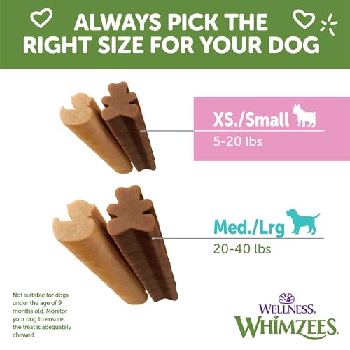 Wellness WHIMZEES Puppy Natural Dog Dental Treat, Chews, Freshens Breath, Extra-Small/Small Size, 7.9 oz Bag, 30 Count - size: 30 Count (Pack of 1)