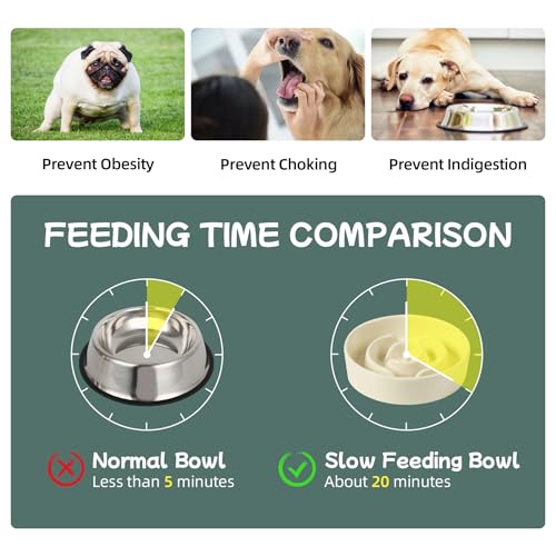 Havniva 6.1” Raised Slow Feeder Dog Bowls, 0.9 Cups Ceramic Dog Bowl Slow Feeding for Small Breed, Elevated Puzzle Dog Food Bowl with Wooden Stand Non-Slip Anti-Gulping & Anti-Choking - color: 1 x Light Yellow+Stand-A, size: 6.1inch-New