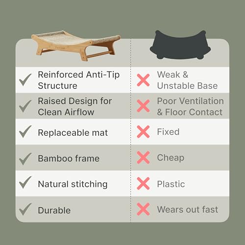 XL Sisal Cat Scratcher Bed with Elevated Hammock for Indoor Cats, Replaceable Natural Sisal Pad, Large Cat Lounge, Anti-Slip No-Wobble Bamboo Frame, Natural Grey - color: Natural Grey