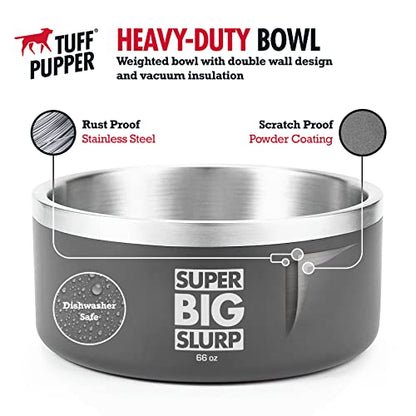 Tuff Pupper Heavy Duty Insulated Dog Bowl | Double Wall Stainless Steel Dog Food Dish | Non-Slip Spill Proof Dishwasher Safe Cat Bowl | Water Dish for Feeding Large Medium Small Pets (66oz, Grey) - color: Cool Grey, size: 66oz