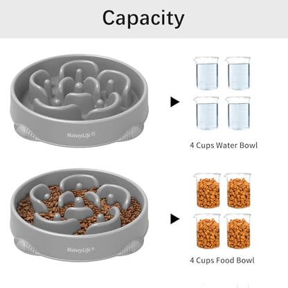 MateeyLife Large Slow Feeder Dog Bowls, Anti-Choking Puzzle Dog Food Bowls, Anti-Slip Interactive Feeding Slow Down Eating, Bloat Stop Maze Dishes for Large Breeds 4 Cups Gray - color: I-Gray, size: Large