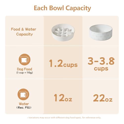 Havniva 1.2 Cup Elevated Slow Feeder Dog Bowls, 7.3” Dog Slow Feeding Bowls + 6.1” Ceramic Dog Water Bowls Set with Acacia Wood Stand, Dog Food Bowls Puzzle Feeder for Small Dogs Non-Slip Anti-choking - color: 2 x White + Stand - C, size: M- 7.3inch / 1.2
