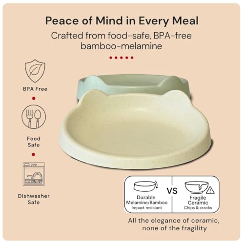 7 Ruby Road Anti Whisker Fatigue Cat Bowls Set of 2 - Wide Shallow Cat Food Bowls for Indoor Cats, Non-Slip Cat Dishes