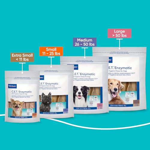 Virbac C.E.T.® Enzymatic Oral Hygiene Chews for Dogs, X Small - Plaque & Tartar Control - Single Layer Beefhide with Exclusive Dual-Enzyme System & Tasty Chicken Flavor - Easy to Give Dog Dental Chew - size: 8.4 Ounce (Pack of 1)