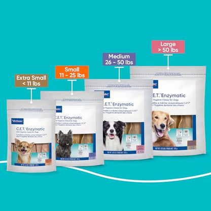 Virbac C.E.T.® Enzymatic Oral Hygiene Chews for Dogs, X Small - Plaque & Tartar Control - Single Layer Beefhide with Exclusive Dual-Enzyme System & Tasty Chicken Flavor - Easy to Give Dog Dental Chew - size: 8.4 Ounce (Pack of 1)