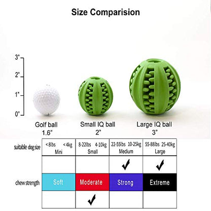 Dog Ball Toy - Interactive Dog Enrichment, Mental Stimulation Treat Embedding Rubber Ball Reduce Boredom (3 inches) - size: 3 inches
