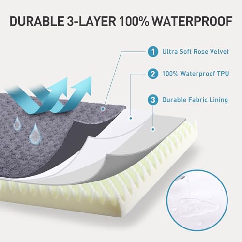 Dog Crate Bed Waterproof for Small Dogs - Rose Velvet Soft Fluffy Washable With Removable Cover & Anti-Slip Bottom, 23 x 17 Inch, Gray - color: Grey, size: 23.0"L x 17.0"W x 3.0"Th