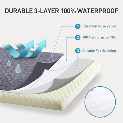 Dog Crate Bed Waterproof for Small Dogs - Rose Velvet Soft Fluffy Washable With Removable Cover & Anti-Slip Bottom, 23 x 17 Inch, Gray - color: Grey, size: 23.0"L x 17.0"W x 3.0"Th