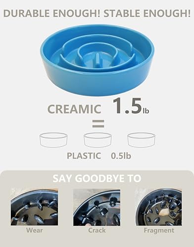 Ceramic Slow Feeder Dog Bowls, 0.6 Cup Slow Feeder for Small Dogs, Puzzle Maze Bowl, Prevents Choking, 6in, Blue - color: Blue, size: 6 Inches
