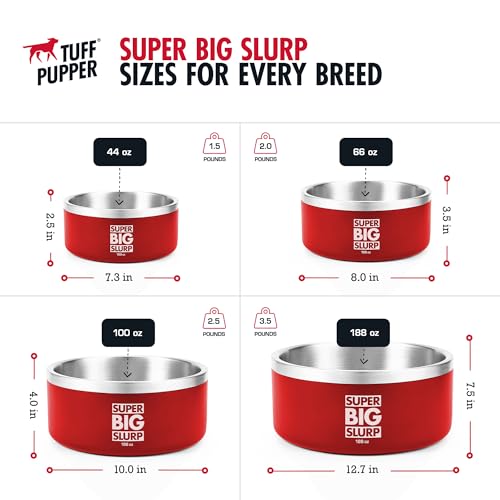 Tuff Pupper Heavy Duty Insulated Dog Bowl | Double Wall Stainless Steel Dog Food Dish | Non-Slip Spill Proof Dishwasher Safe Cat Bowl | Water Dish for Feeding Large Medium Small Pets (188oz, Red) - color: Crimson Red, size: 188oz